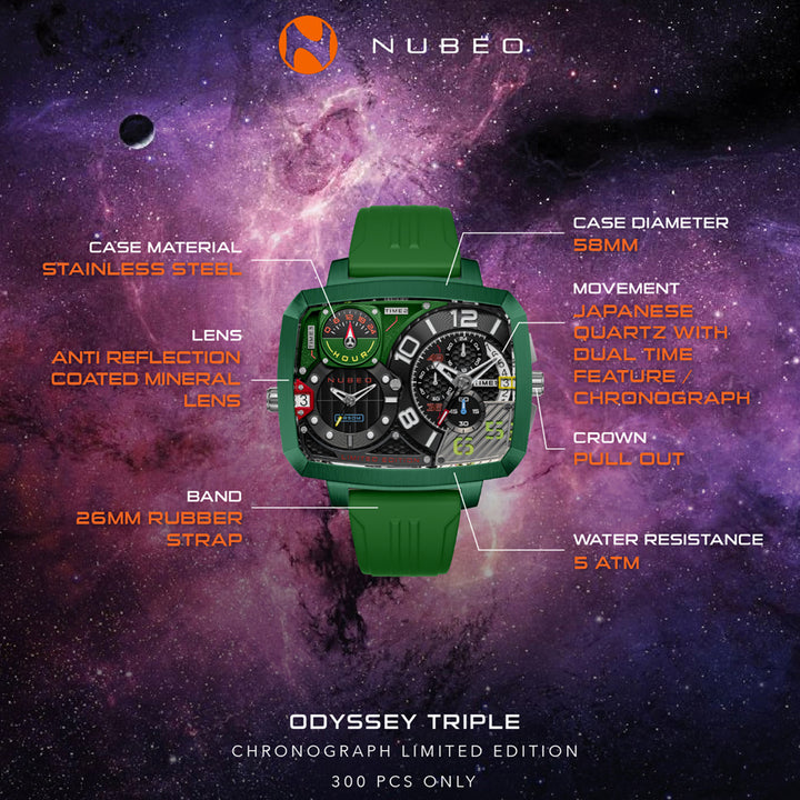 Odyssey Triple Time Zone Chronograph Limited Edition Men's Watch -  NB-6084-03